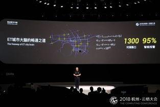 杭州实时视频,杭州繁华街景实时动态掠影