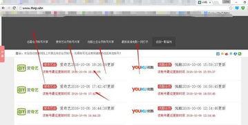 在线视频网站源码,核心技术解析与应用实践