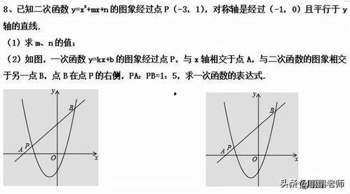二次函数视频,揭秘抛物线的奥秘与应用