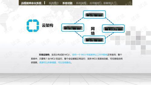远程视频会议系统设计,构建高效沟通新桥梁