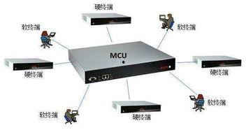 远程视频会议系统设计,构建高效沟通新桥梁